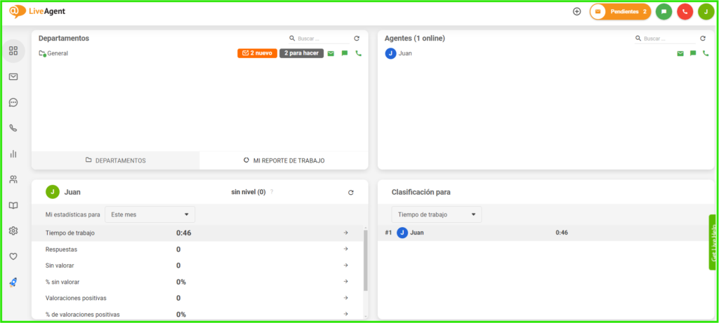Panel LiveAgent: Sistema de tickets todo en uno