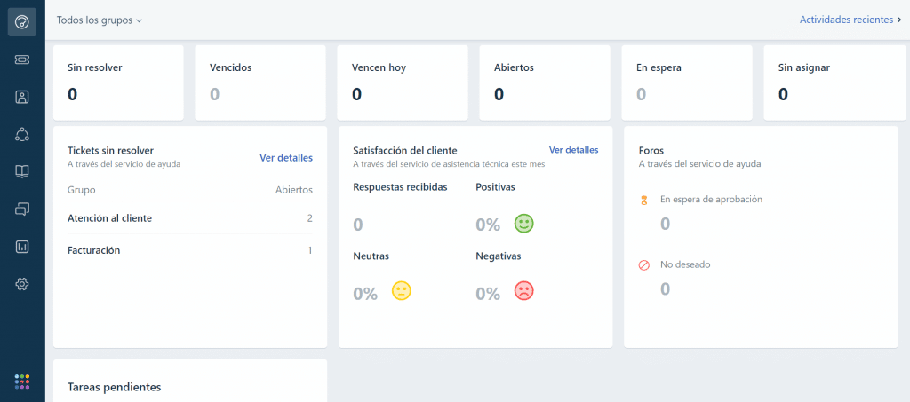 Panel de Freshdesk con gestión de tickets multicanal
